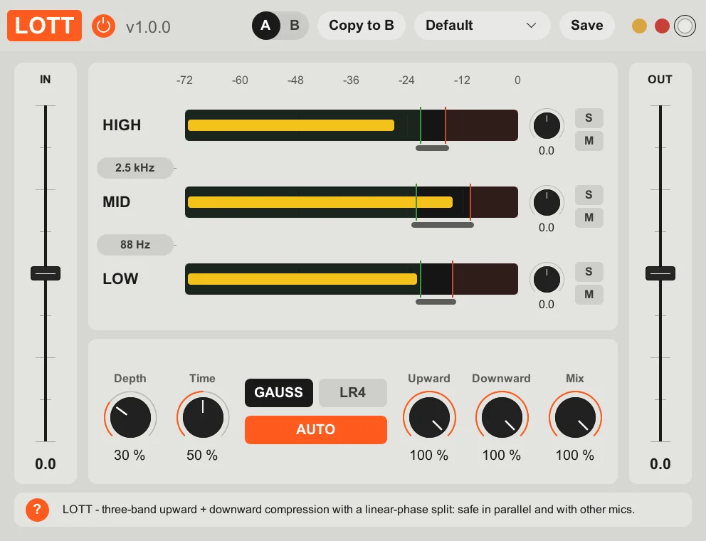 Окно плагина LOTT